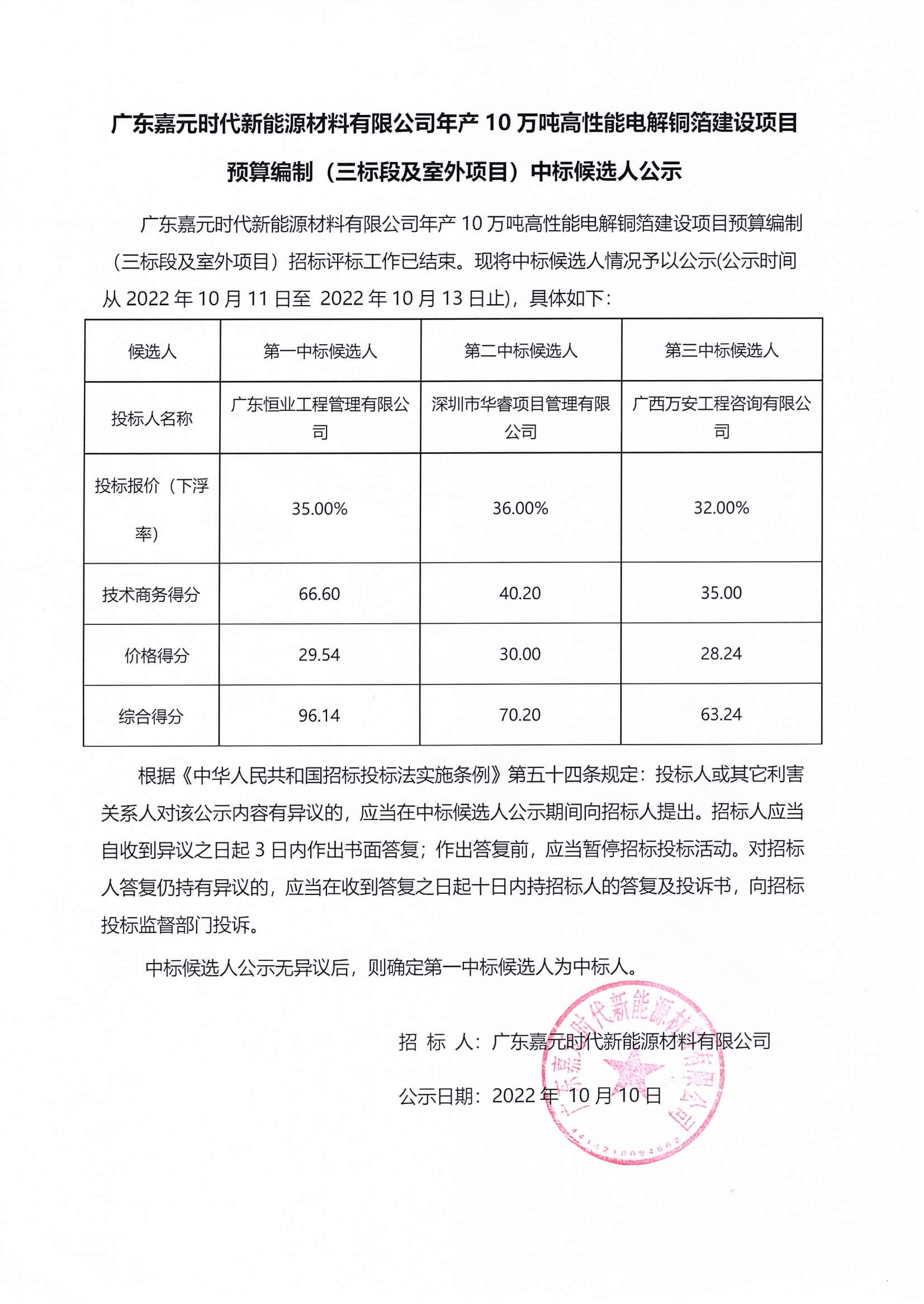 廣東嘉元時代新能源材料有限公司年產10萬噸高性能電解銅箔建設項目預算編制（三標段及室外項目）中標候選人公示.png