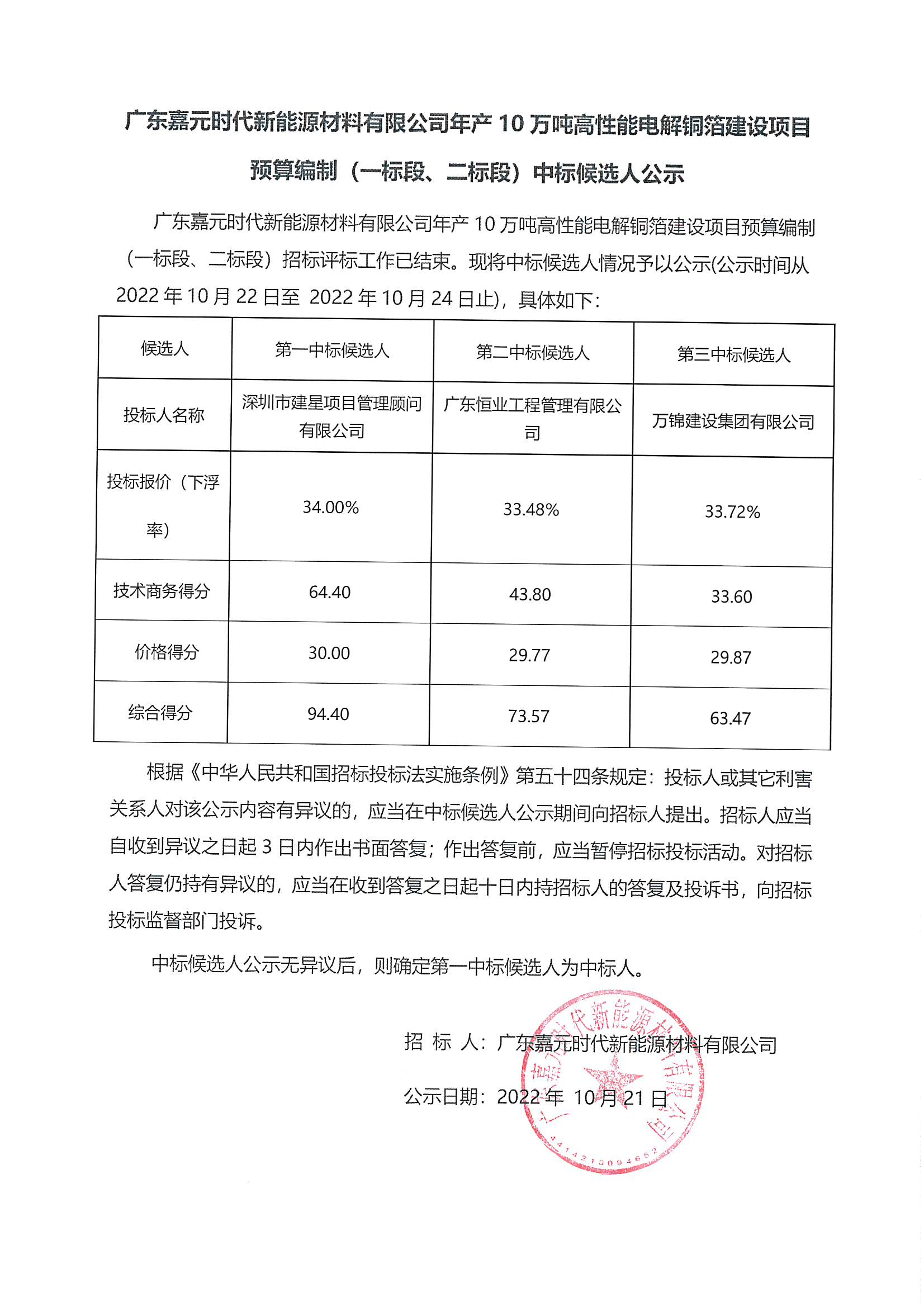 廣東嘉元時(shí)代新能源材料有限公司年產(chǎn)10萬(wàn)噸高性能電解銅箔建設(shè)項(xiàng)目預(yù)算編制（一標(biāo)段、二標(biāo)段）中標(biāo)候選人公示_00.png